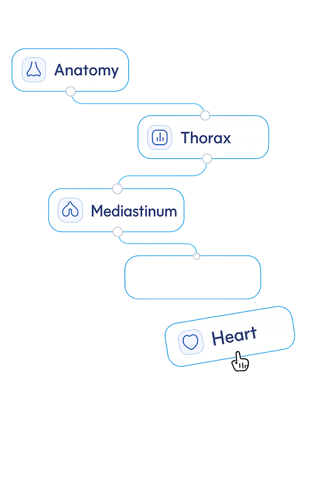 Deep insights, rapid learning